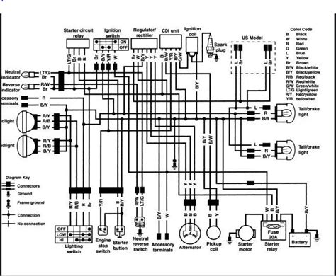 kawasaki bayou wiring diagram 
